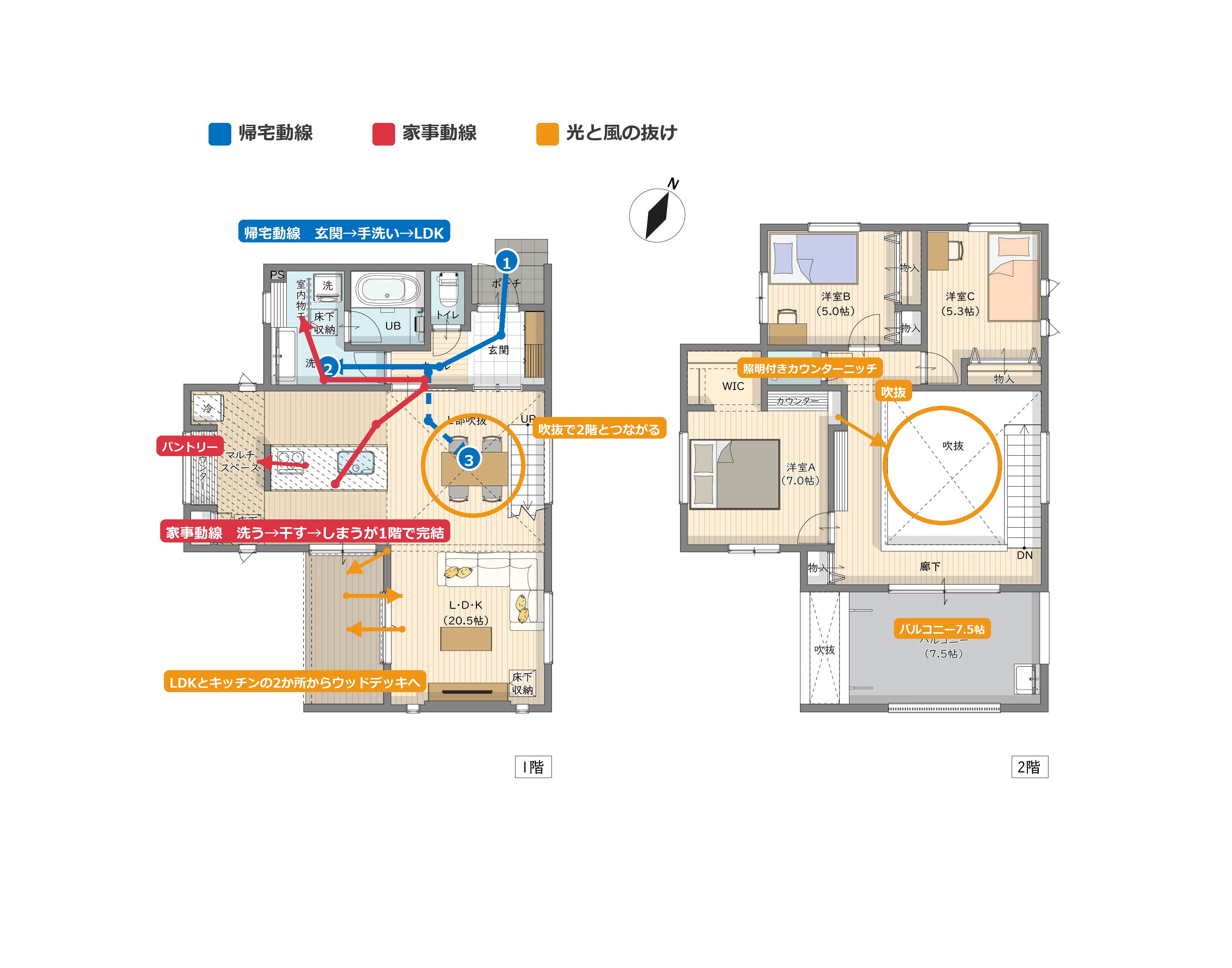 1階と2階の動線を描いた間取り図の全体